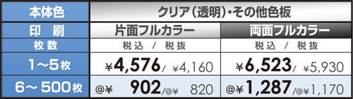 メンバーズカードクリア(透明)その他