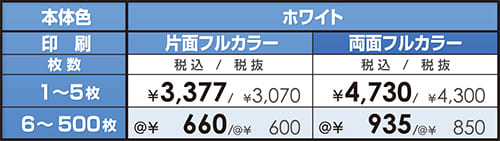 メンバーズカードホワイト