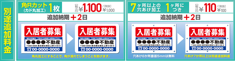PPパネルの別途追加料金