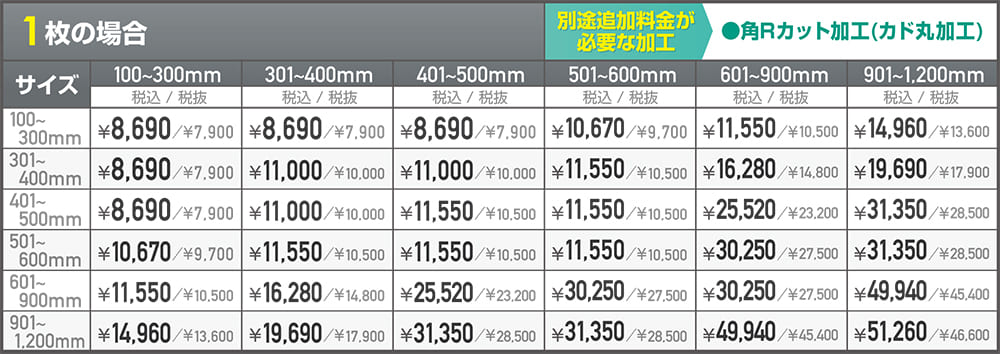 マグネットシートの価格